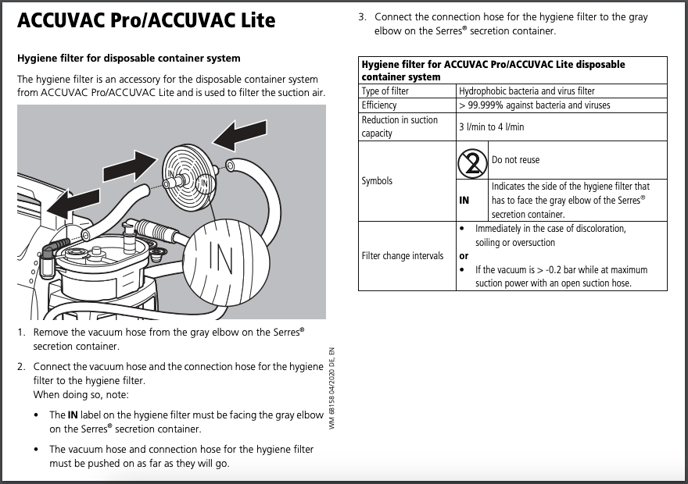 ACCUVAC - Hygiene filter IFU - Image