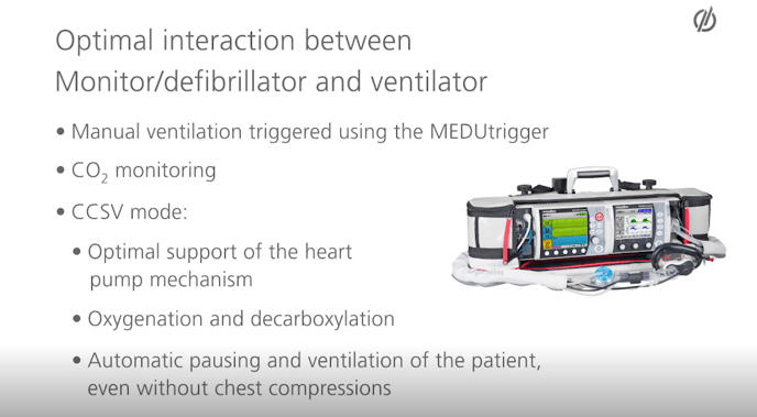 MMS2 - CPR Workflow - Image