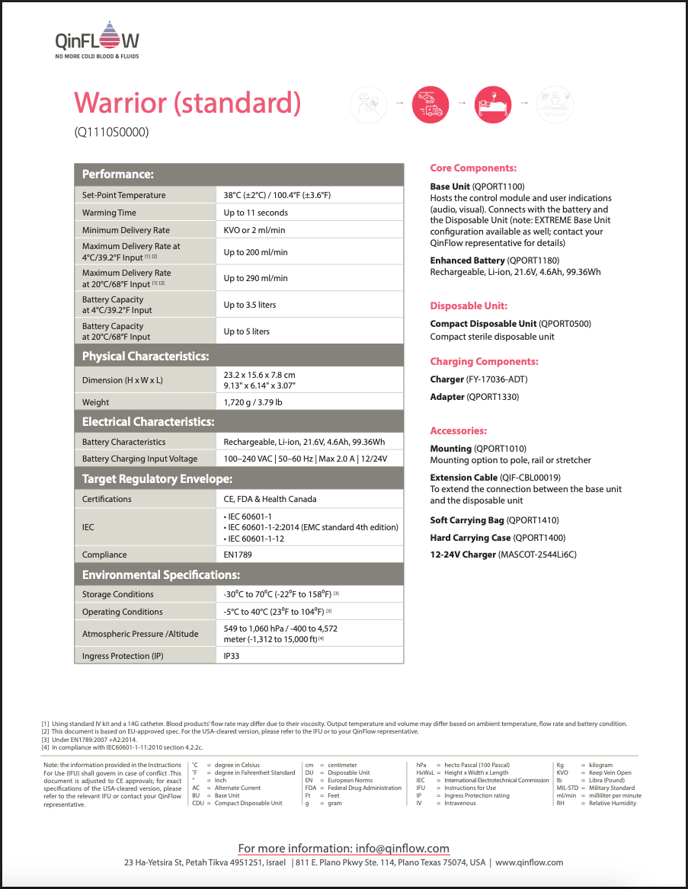Warrior (Standard) Specs - Image 2