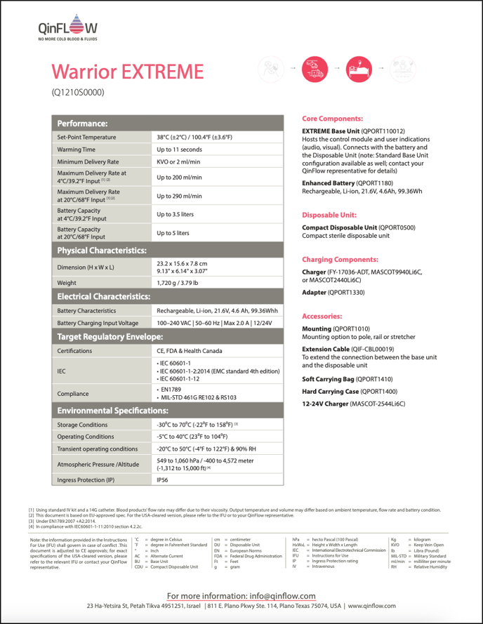 Warrior EXTREME Specs - Image 2