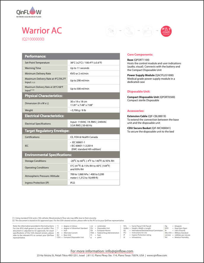 Warrior AC Specs - Image 2
