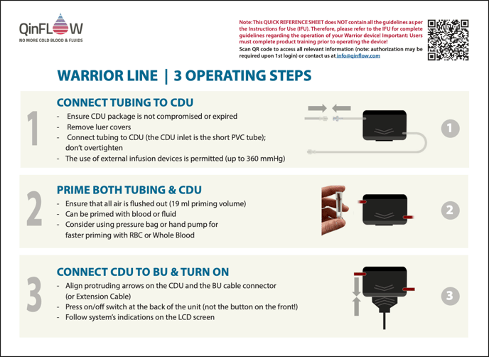 Quick Ref Card - Warrior SKUs - Image 1