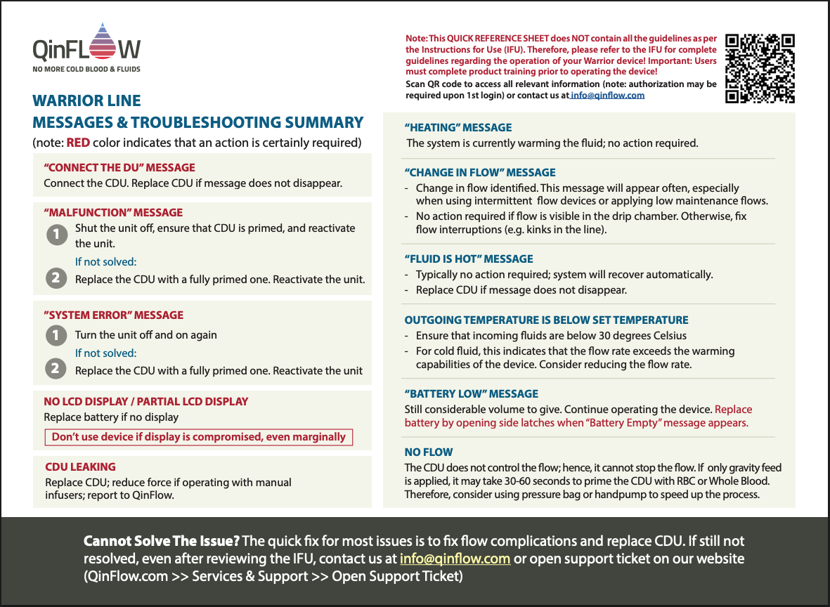 Quick Reference Card - Warrior Product Line