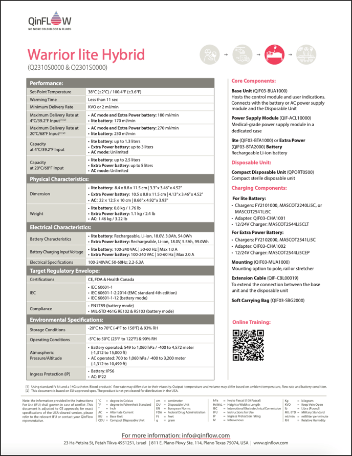 Warrior lite Hybrid Specs - Image 2