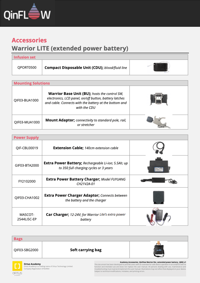 Accessories WL Ext. Battery - Image 1