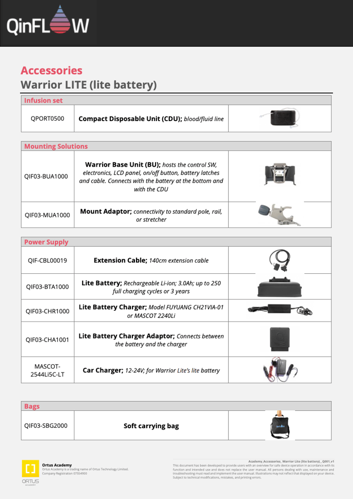 Accessories WL Standard Battery - Image 1