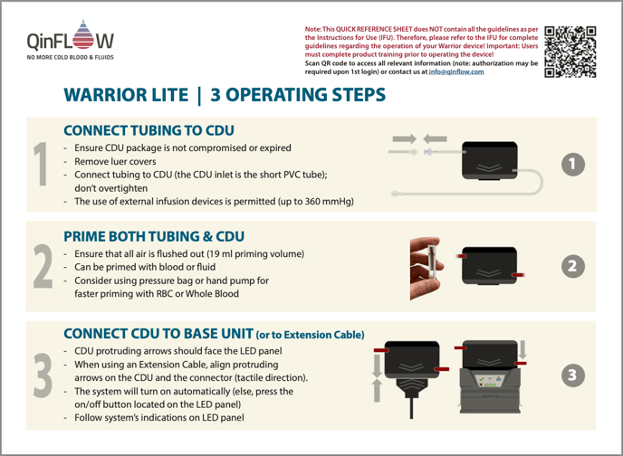 Quick Ref. Warrior lite SKUs - Image 1
