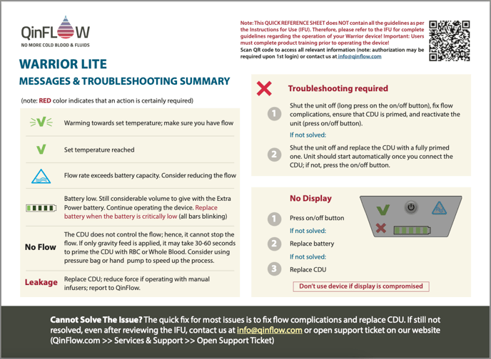 Quick Ref. Warrior lite SKUs - Image 2