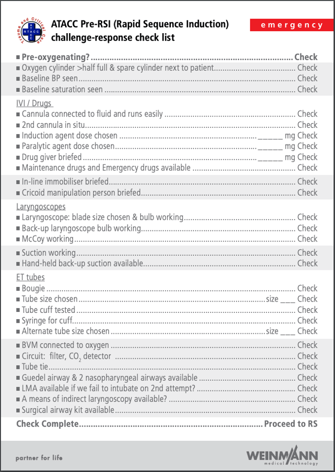 RSI Checklist - Image