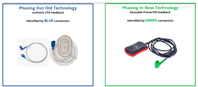 corpatch CPR sensor Vs Resuable PrimeCPR cable 